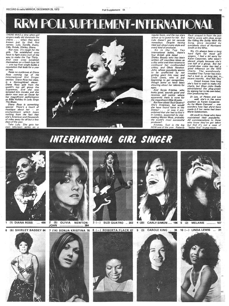 polls for favourite girl singer