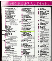 Olivia Newton-John article