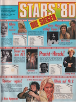 Olivia Newton-John article
