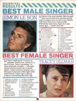 Olivia Newton-John article Smash Hits readers' poll for 1983