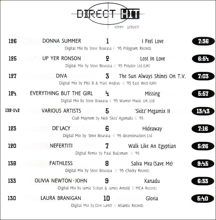 Olivia Newton-John backcover Xanadu remix 1995