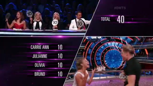 Olivia Newton-John on Dancing With The Stars 2015